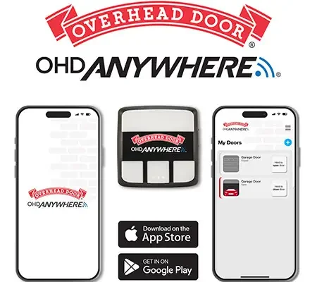 OHD Anywhere® Wi-Fi Retrofit Kit featuring smartphone app interface and control panel, enhancing garage door connectivity and management.